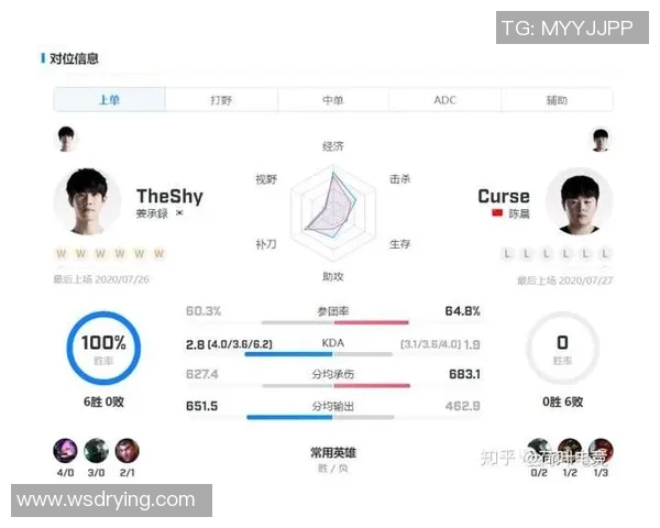 CSGO赛事热议RNG战队节奏引发的争议与讨论分析 CSGO赛事热议RNG战队节奏引发的争议与讨论分析