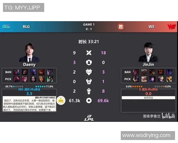 BLG在英雄联盟赛场上的控制策略分析与得失评估