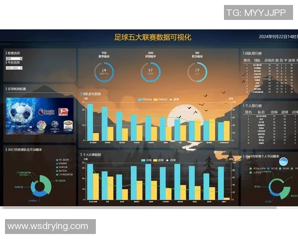 刘云飞在足球明星联赛中的表现如何排名第几名分析 刘云飞在足球明星联赛中的表现如何排名第几名分析